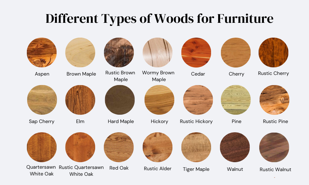 Different-types-of-woods أنواع مختلفة من الخشب