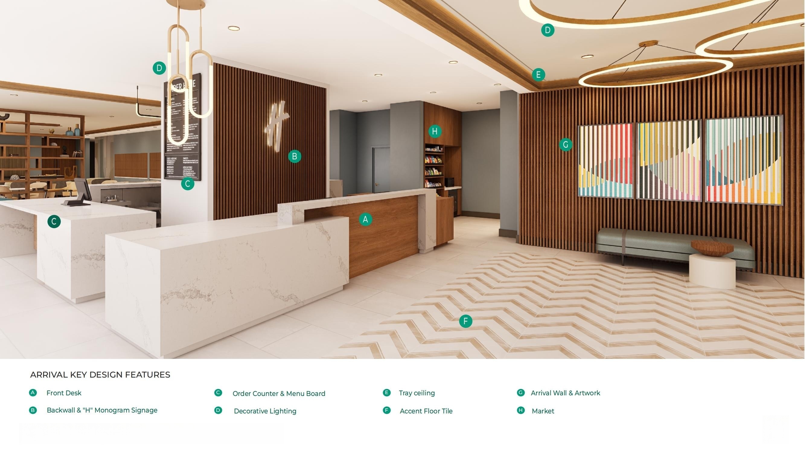 Holiday-Inn-Prototype-Design-Guide-with-Counter-Service_18 دليل تصميم نموذج هوليداي إن مع خدمة مكافحة_18